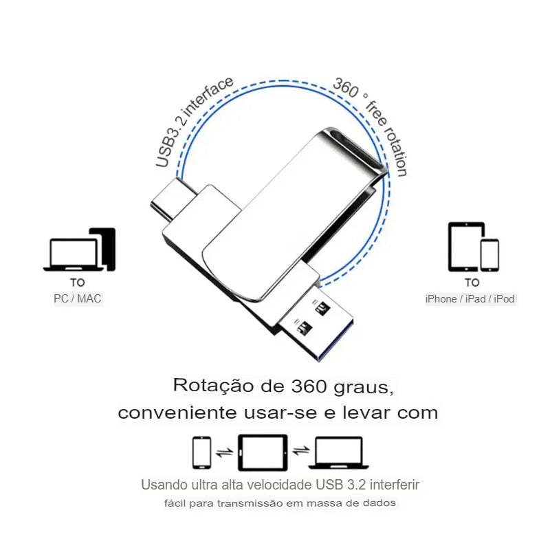 Pendrive Dual Interface de até 2TB Prático + Chaveiro de Brinde