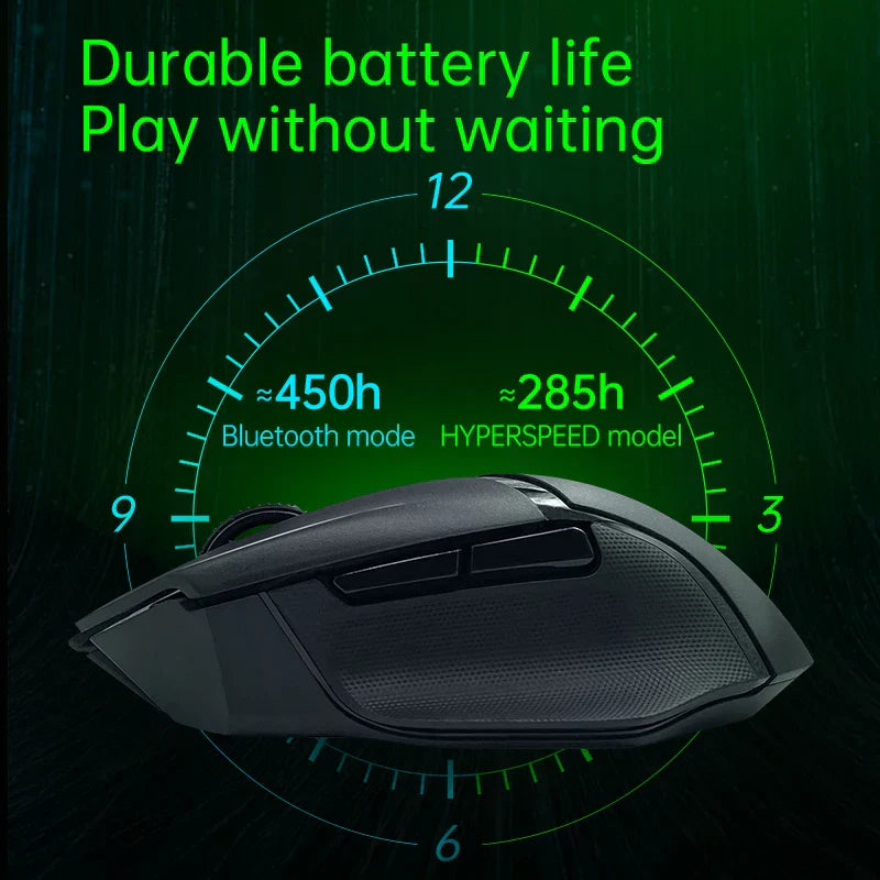 Mouse Sem Fio Razer - Prático