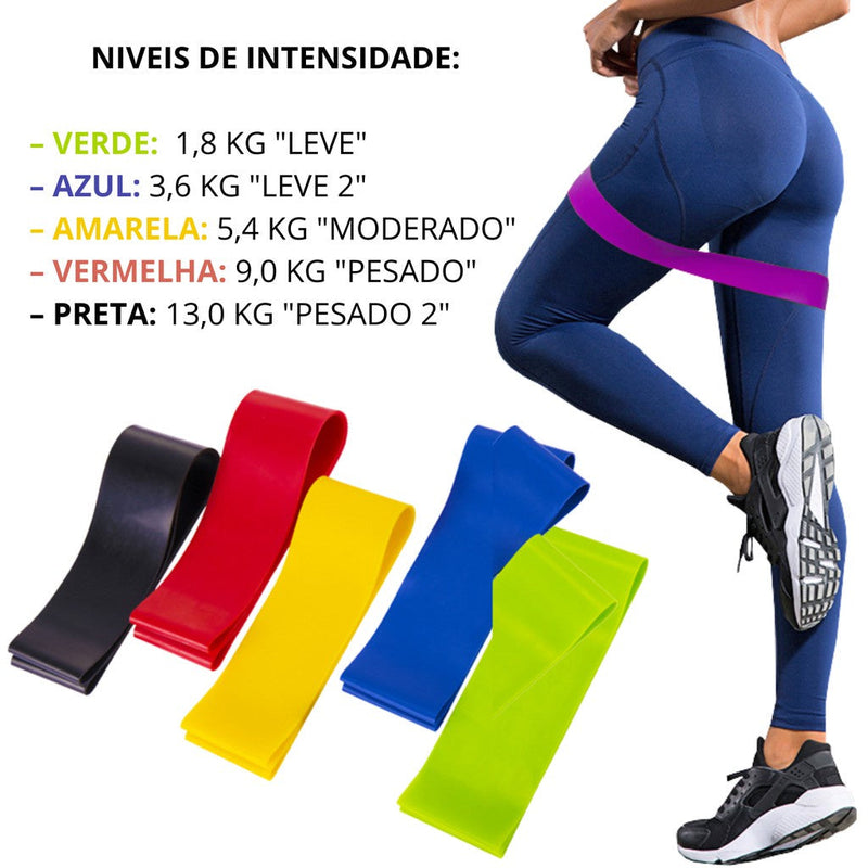 Faixa Elástica Para Treino Academia Kit 5 Unidades Mini Band